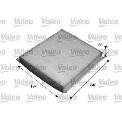 Imagen de VALEO CLIMFILTER COMFORT 715540 Filtro de habitáculo partículas 240 199 30 HONDA: CIVIC 8 Hatchback